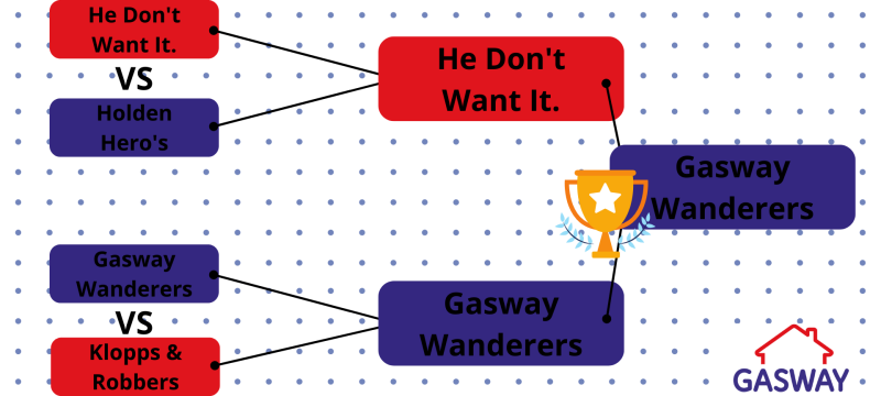 Gasway football festival final grouping